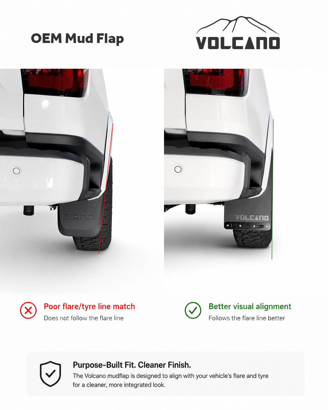Next Gen Ranger Volcano Offroad Mud flaps To Suit EGR Flares Volcano Offroad