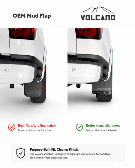 Next Gen Ranger Volcano Offroad Mud flaps To Suit EGR Flares Volcano Offroad